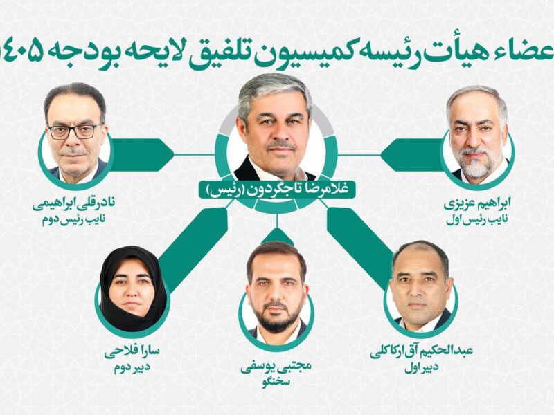 غلامرضا تاجگردون رئیس کمیسیون تلفیق بودجه ۱۴۰۵ شد | ترکیب هیات رئیسه مشخص شد