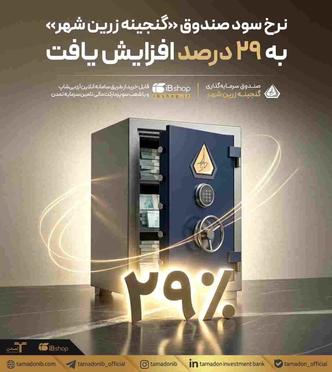 نرخ سود صندوق «گنجینه زرین شهر» به ۲۹ درصد افزایش یافت
