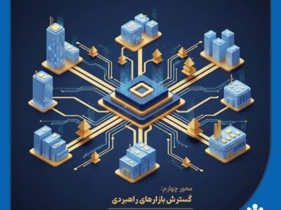 تبیین ۱۲ محور راهبردی بیمه حکمت صبا در سال ۱۴۰۵ – جمهور نیوز