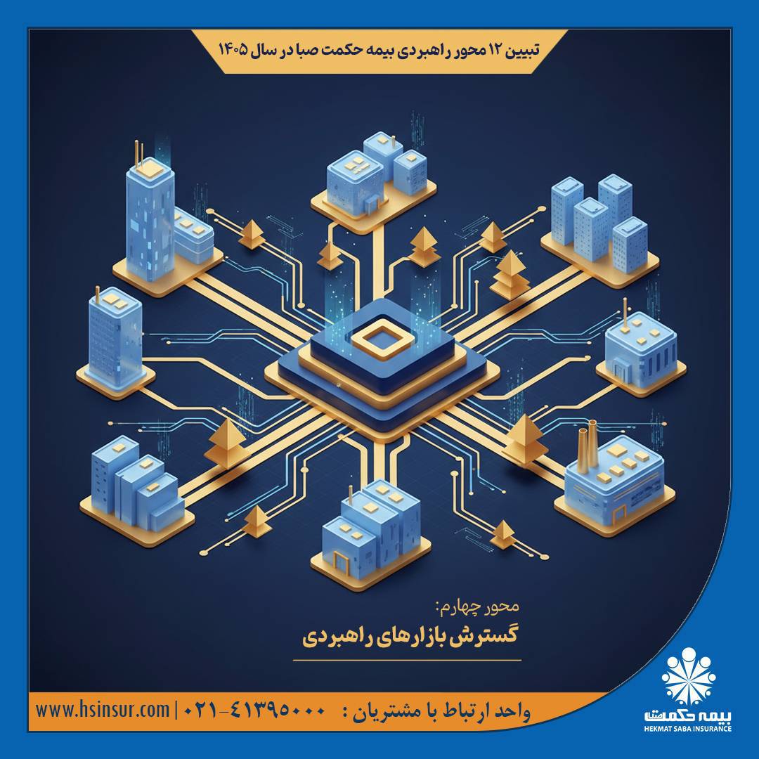 تبیین ۱۲ محور راهبردی بیمه حکمت صبا در سال ۱۴۰۵ – جمهور نیوز